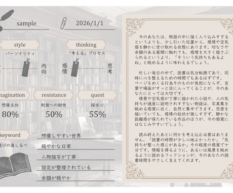 心理学×選書＝いまの読書の相性、言葉にします フィードバックPDF＋現役出版社社員による4冊選書 イメージ2