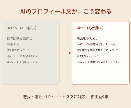 AI文章を「心が動く」文章にリライト・校正します 伝わって、心が動く。恋愛・婚活・LPに強い校正歴9年 イメージ2