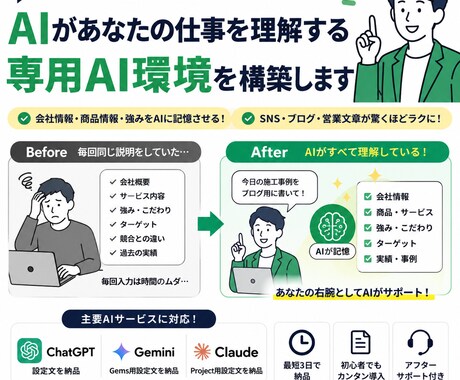 専属AI作成>AIにあなたの仕事を覚えさせます 毎回説明不要。あなた専用のAI秘書を作ります イメージ1