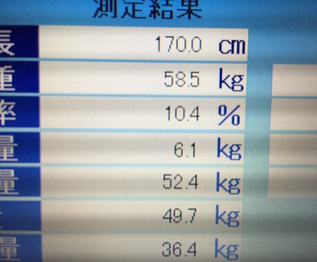 健康運動指導士がダイエットの相談にのります なかなか痩せない方やダイエットを始めたい方へ イメージ1