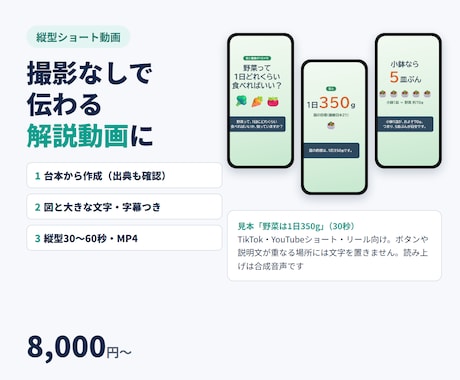 図解とテロップの解説ショート動画を台本から作ります イメージ1