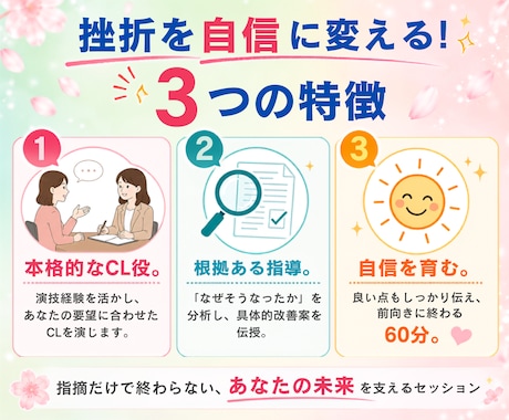 なぜ？どう改善？が分かるキャリコン試験対策します 演技経験を活かした自然なCLでの実技と具体的フィードバック イメージ2