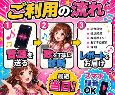 歌の音源を送るだけで歌を丁寧に診断します 強み・改善点・練習法までやさしくお返しします イメージ2