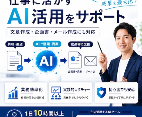 AI活用 なんでも相談にのります 漠然とした相談大歓迎！AIの使い方なんでも相談ください イメージ1