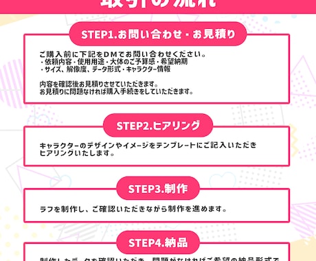 キャラクターデザインします Vtuber用・個人利用・資料用・3D用・TRPG等 イメージ2