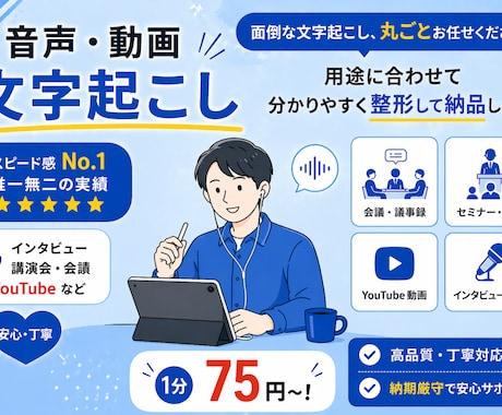 最短当日！丁寧に、素早く文字起こしを代行します 1分75円〜！丁寧作業！YouTubeや講義の文字起こしに！ イメージ1