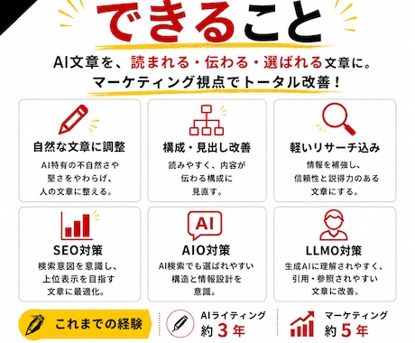 SEO・AIO・LLMO対応でリライトします 読者にもAIにも伝わる文章へ整えます イメージ2
