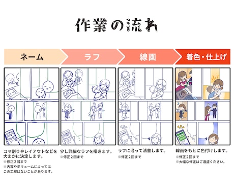 広告漫画作成します ポップでかわいい目を引く広告漫画 イメージ2