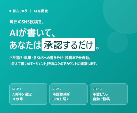 MakeとAIでSNS自動投稿システムを構築します ネタ選び→執筆→投稿まで全自動。あなたは承認するだけ イメージ1