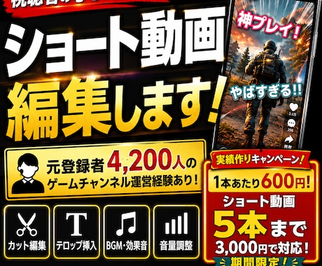 ショート動画5本3000円で編集します イメージ1