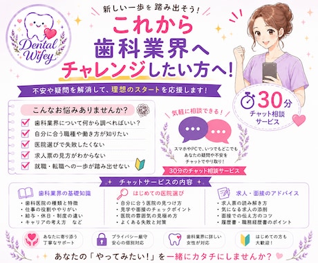 歯科に挑戦する方の不安チャットで解消いたします 誰にも聞けないその不安チャットで解決しませんか イメージ1