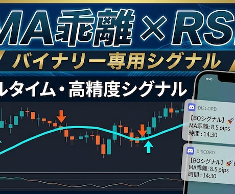 mt4に入れるだけでエントリーポイントが分かります スマホ通知でチャンスを逃さない。勝率7割超のプロ仕様ツール イメージ1