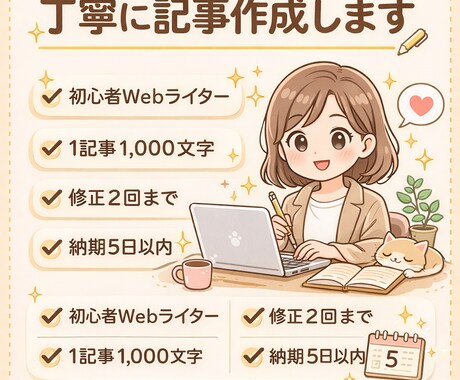 初心者ですが丁寧に記事作成します 読みやすさを大切に丁寧な記事を作成します イメージ1