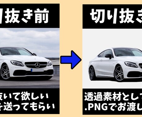 Youtube向けサムネイル作成をします 忙しい方向け、ツールを持っていない方向け イメージ2