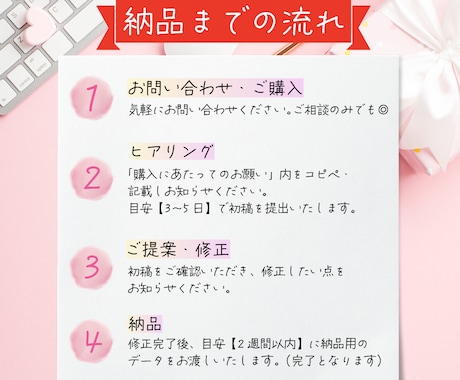 あと3名様｜思わず手に取りたくなるチラシ作ります カラフルもシンプルも高級もリーズナブルも幅広く対応！ イメージ2