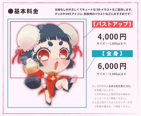 主線なしのほんわかキュートなミニキャラ描きます グッズ制作用や動画配信素材等におすすめです！◎ イメージ2