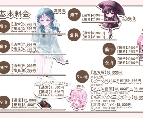 簡易イラスト制作承ります 暖かみのある優しい雰囲気のイラストに仕上げます！ イメージ2