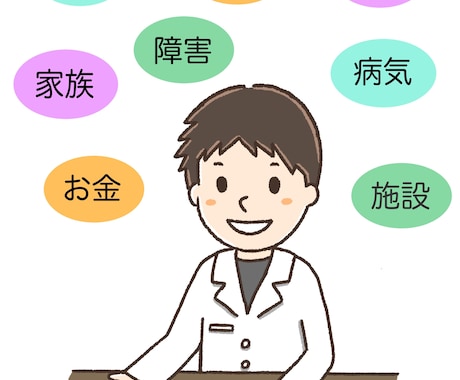 精神疾患福祉支援サポート致します 精神疾患に伴う、公的支援制度があるのを知っていますか？ イメージ1