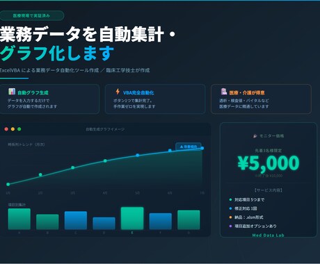 医療データ集計・グラフ化Excelツール作成します 医療現場での経験を活かしVBA自動化ツールを作成します イメージ1