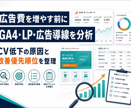 GA4・LP・広告導線を分析します イメージ1