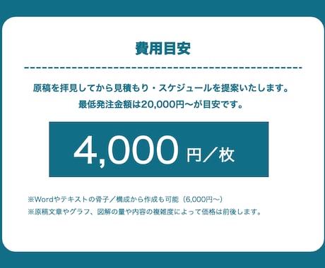 パワーポイント資料を綺麗にデザインします 【整った資料が必要な方へ】資料作成のプロがブラッシュアップ イメージ2