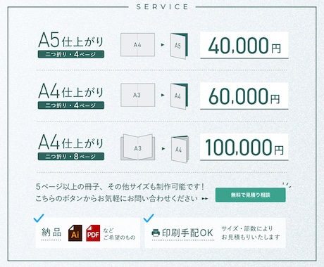4ページ〜プロが会社案内・パンフレットを制作します 「特徴・強み」など、伝えたい”目的”をわかりやすくまとめます イメージ2