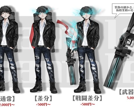 全身キャラクターデザインいたします TRPGや配信の立ち絵に！！！ イメージ2