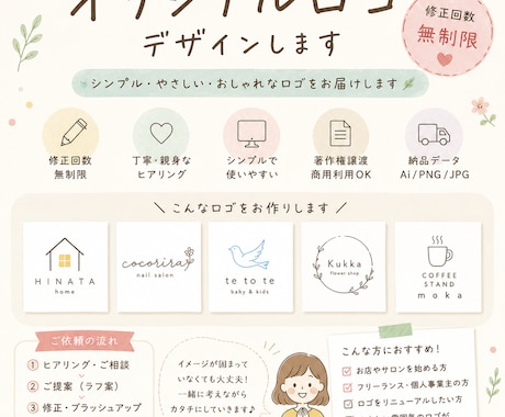 オリジナルロゴを心を込めてデザインします あなたの想いをカタチに必ず良いものをお作りします イメージ1