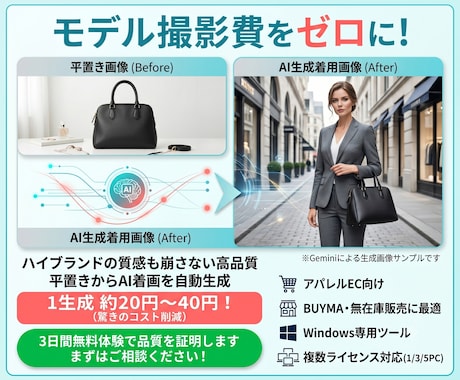 3日間無料！平置きからAI着画を自動生成します モデル撮影費ゼロ！AI自動生成で着用画像で購入率UP！！ イメージ1