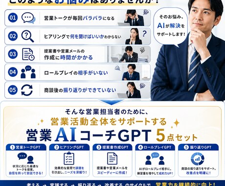 営業AIコーチGPTを提供します AIで営業力を高める実践型営業コーチ イメージ2
