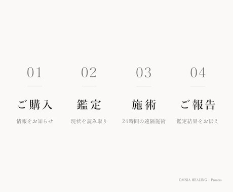 24時間ヒーリングと鑑定♦転職成功へ導きます 適職と転職｜キャリアチェンジを動かす24時間遠隔施術 イメージ2