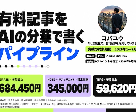 有料記事の制作AIパイプラインを構築します イメージ1