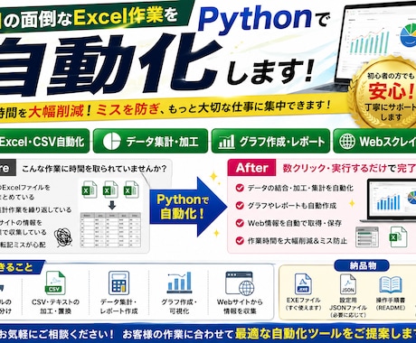 Excel・CSVの面倒な定型作業を自動化します Excelの集計・転記・定型作業を自動化 イメージ1