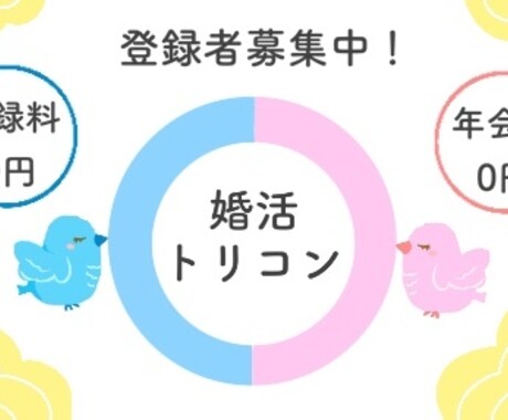 商用利用◎名刺サイズのチラシを作成します 名刺サイズで手に取りやすい、目に入るチラシを作成します イメージ1