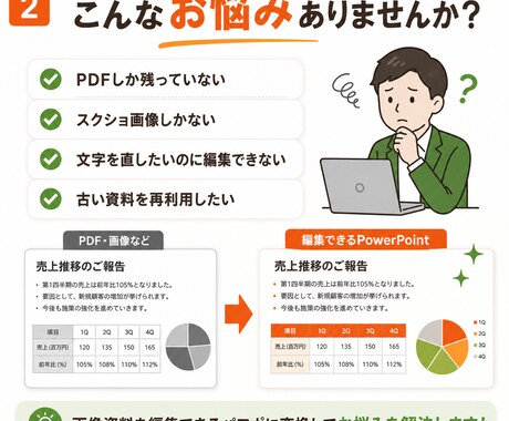 初心者歓迎｜PDF資料をパワポ化します 画像・スクショ資料を編集可能に イメージ2