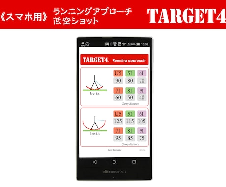 ゴルフ ランニングアプローチの距離感を安定させます 【スマホ専用】「TARGET4」をお試しください イメージ1