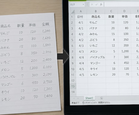どこよりも安く情報をデータ化します 手書きや伝票などの情報を迅速でデータ化します。 イメージ2