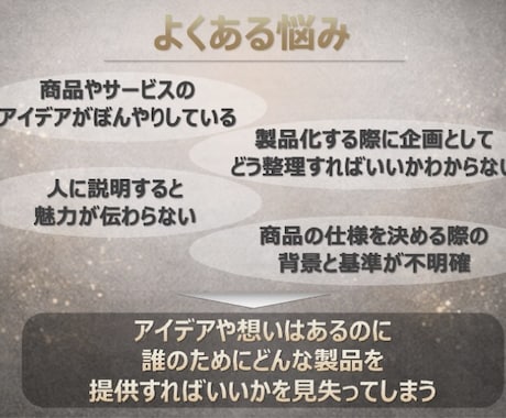 商品企画のストーリーを構造化します 構造化して商品仕様まで落とし込む壁打ち支援 イメージ2
