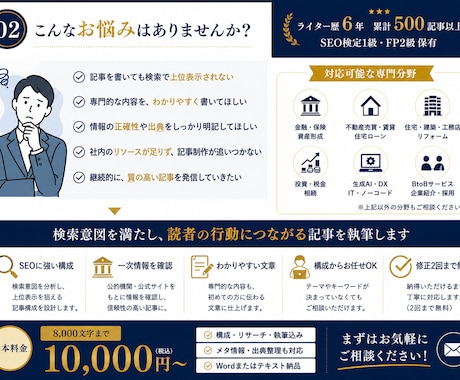 金融・不動産に強いSEO記事を執筆します 構成・執筆・一次情報確認まで一括対応 イメージ2