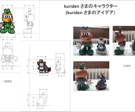 皆さんのアイデアを粘土細工で作ります あなたのアイデアを形にするお手伝いをします！ イメージ2