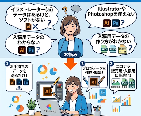 入稿用データのお悩み解決します 既存のIllustratorのaiデータ編集いたします♪ イメージ1