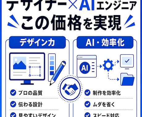 チラシ・POP・メニュー表を作成します 業種問わず、1ページ完結のものならなんでも対応！ イメージ2