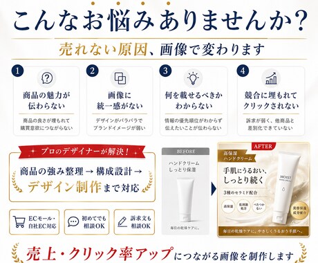 売れる見せ方でAmazon画像作ります 商品の魅力が伝わるEC画像を制作します イメージ2