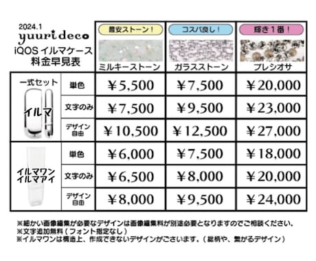 iQOSイルマのデコケース作成します こだわりぬいたお好きなデザイン作ります！ イメージ2