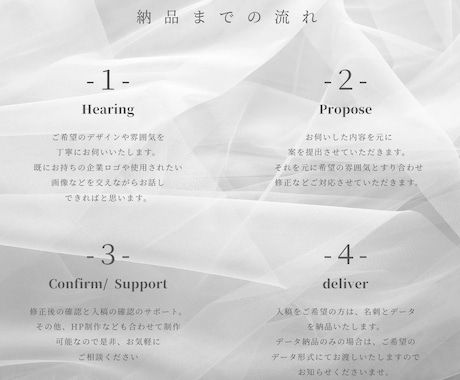 高級感のある大人な名刺を制作します 開業・企業など名刺も目を引くオシャレなデザインにしたい方へ イメージ2