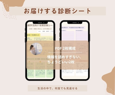 知育診断｜わが子の伸ばしどころを可視化します 一人ひとりの今を見て、必要なことだけをまとめます イメージ2