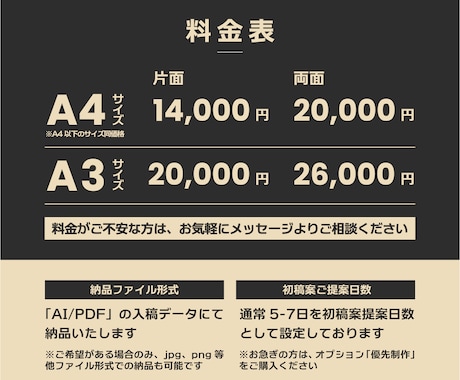 集客・売上UPに繋がるチラシを制作します 修正回数無制限｜大企業案件多数｜高品質チラシを2案作成 イメージ2