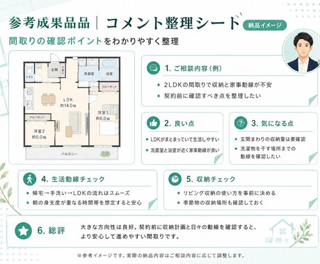間取りの不安を住宅営業目線で整理しますます 契約前の不安や確認ポイントを整理します イメージ2