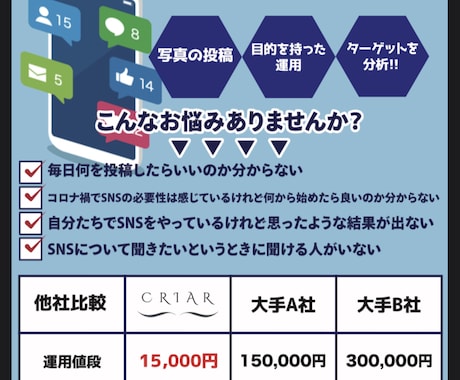 SNS運用代行致します 各SNS運用(主にInstagram)月額15,000円〜 イメージ1