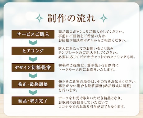 SNS専門✧ヘッダー制作いたします 世界観を一緒に作り上げあなたの魅力を伝えます！ イメージ2